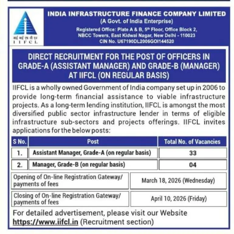 IIFCL Grade A & B Recruitment 2026 Notification Out for 37 Officer Vacancies_3.1