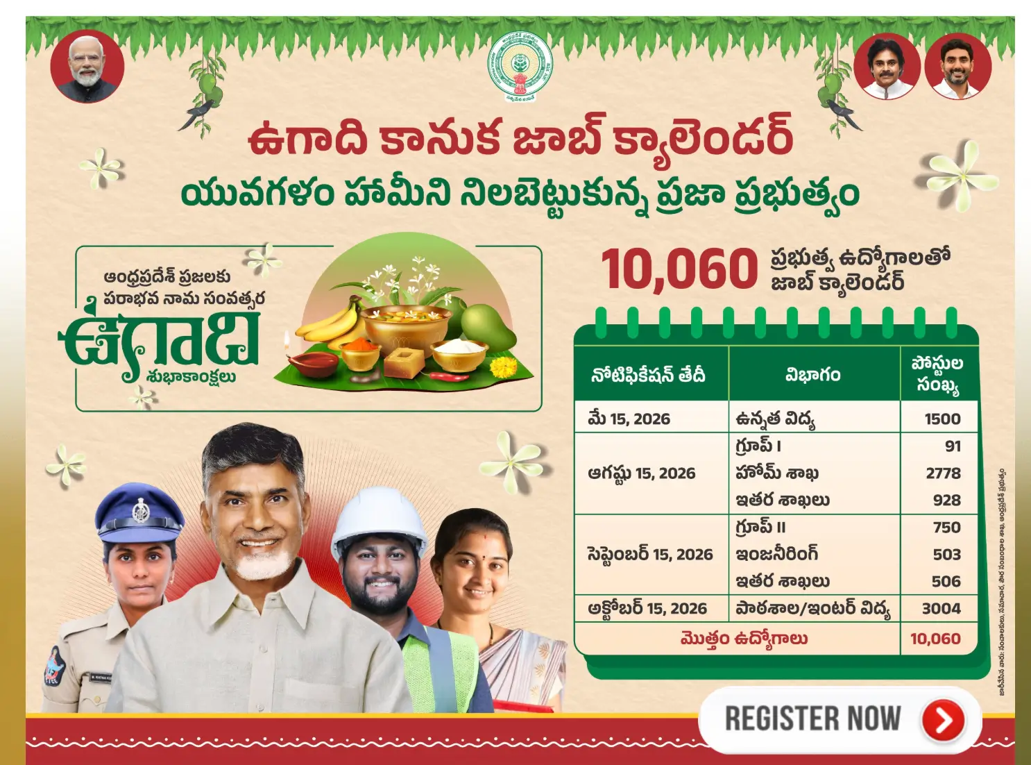 AP Job Calendar 2026 Released for 10,060 Various Posts, ఉద్యోగ క్యాలెండర్ PDF_3.1