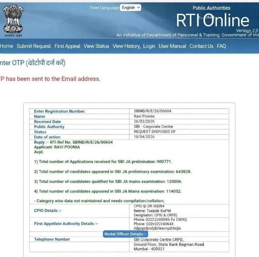 SBI Clerk 2025 Applicants' Data Released, Check the Competition for the upcoming exam_3.1
