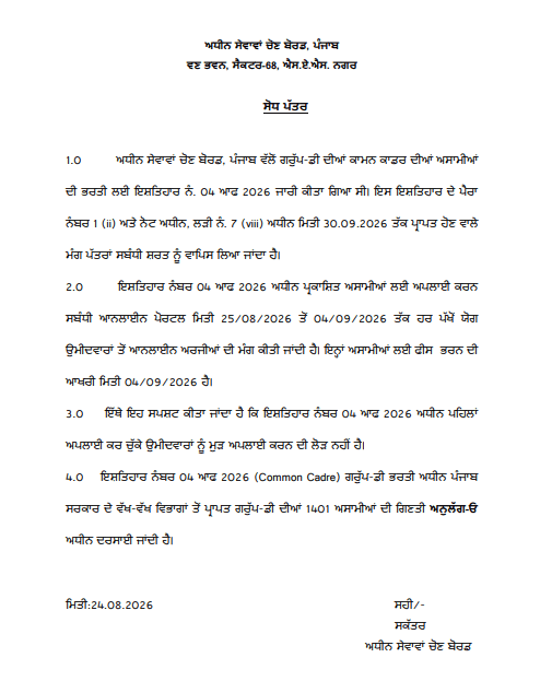 PSSSB Group D Recruitment 2026: Notification for 1401 Vacancies, Last Date 4 Sep_3.1