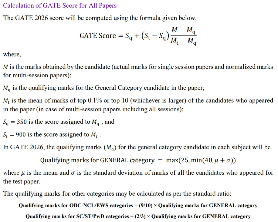 GATE Score Card 2026 Out at gate2026.iitg.ac.in, Check Marks and Scorecard_5.1