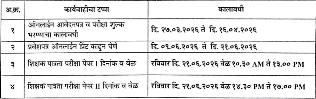 MAHA TET Notification 2026 Out, Check Exam Date & Eligibility, Registration Process_3.1