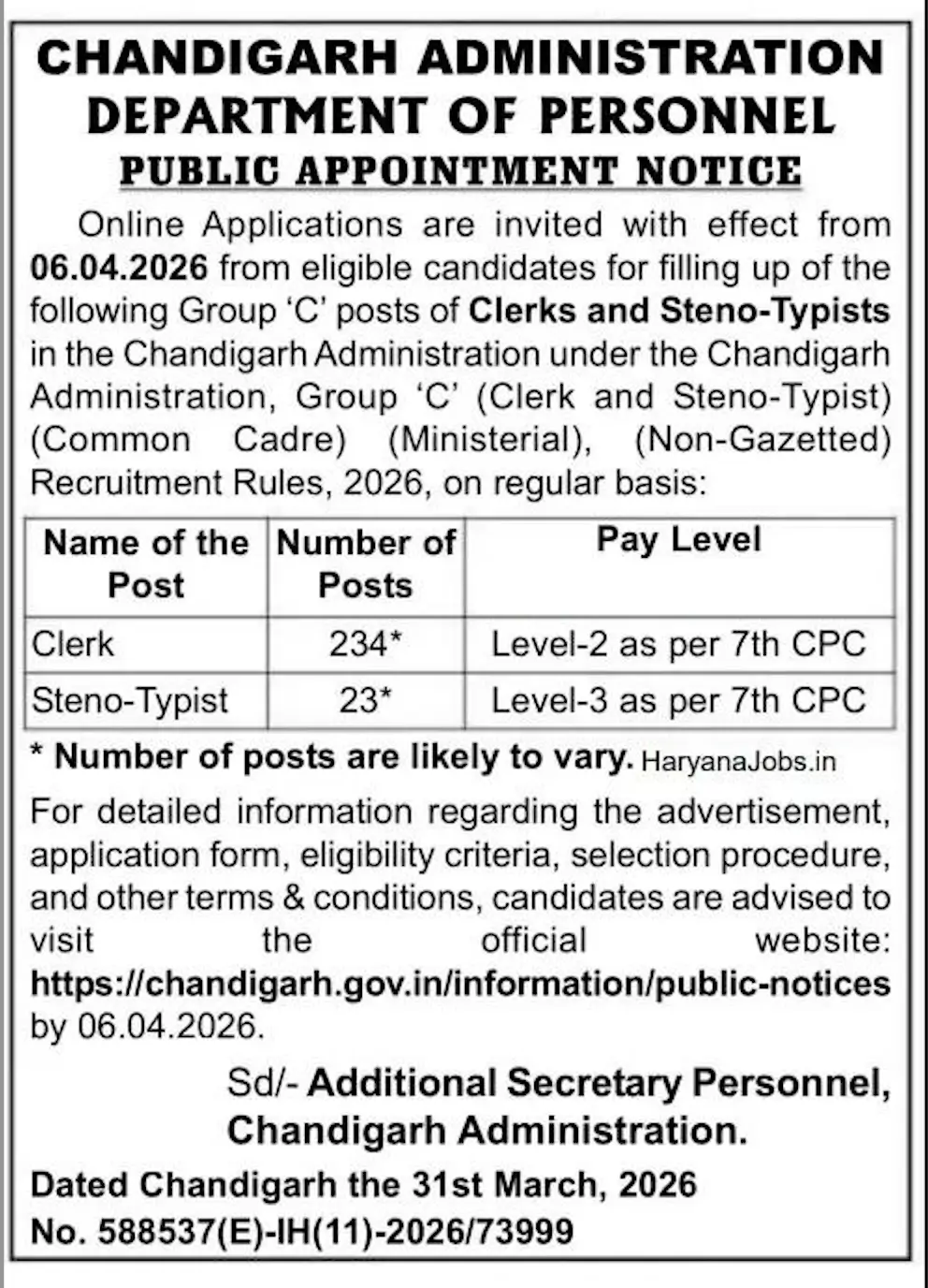 Chandigarh Administration Clerk Recruitment 2026 Notification Out for 257 Vacancies_3.1
