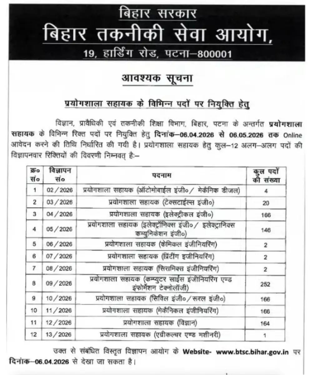 Bihar BTSC Lab Assistant Vacancy 2026 Out, Notification PDF for 1091 Posts_3.1