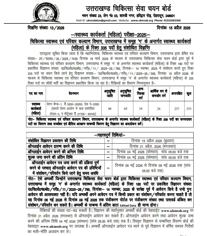 UKMSSB ANM Recruitment 2026 Notification Out for 335 Female Health Worker Vacancies_3.1