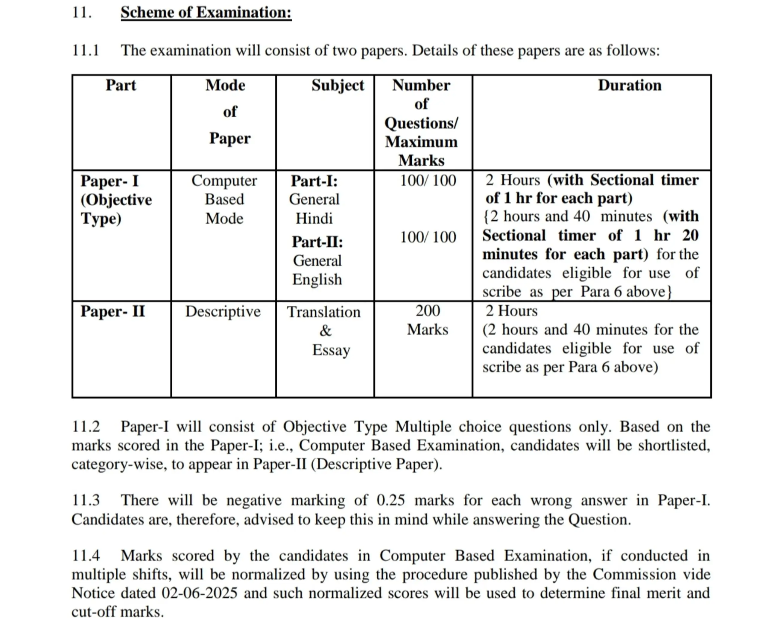 SSC JHT Recruitment 2026, Online Form for 84 Vacancies_3.1