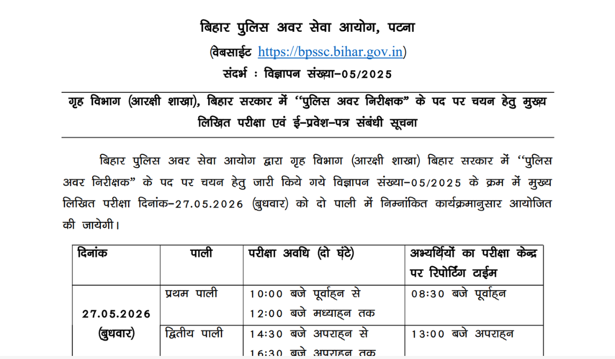 bihar police si mains exam date