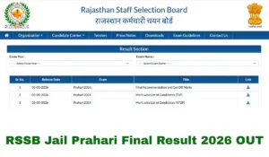 jail prahari final result