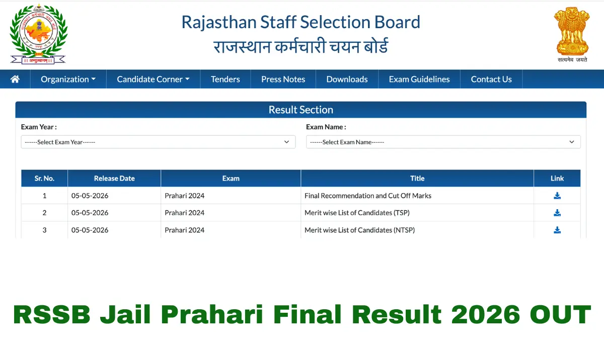 jail prahari final result