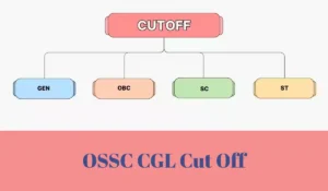 ossc cgl cut off