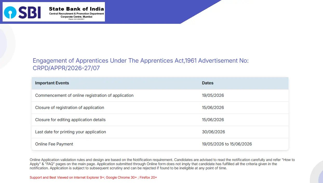 SBI Apprentice Apply Online 2026 (7150 Posts), Last Date Extended till 15 June_3.1