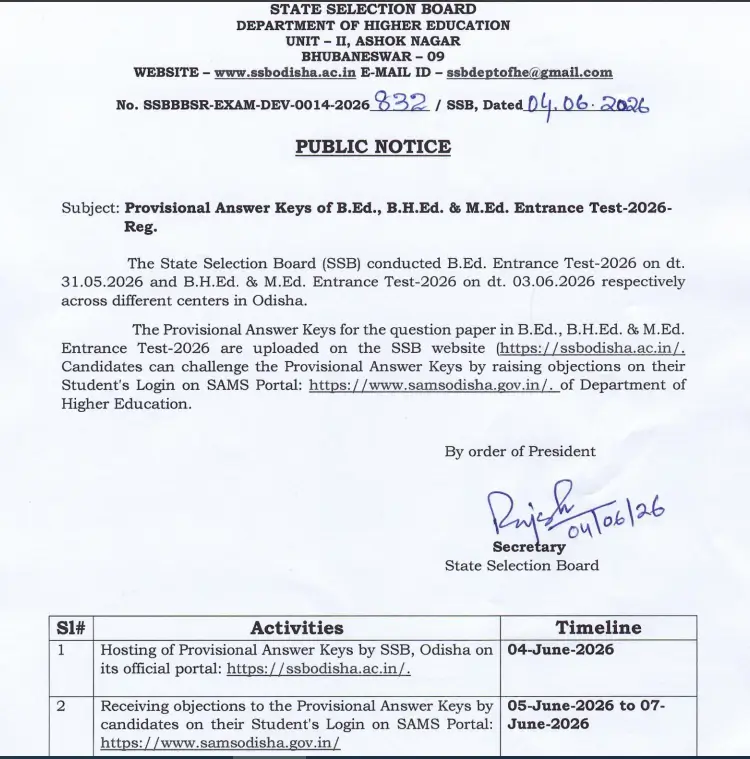 Odisha BEd Answer Key 2026 Out @https://ssbodisha.ac.in/, Download Response Sheet PDF_3.1