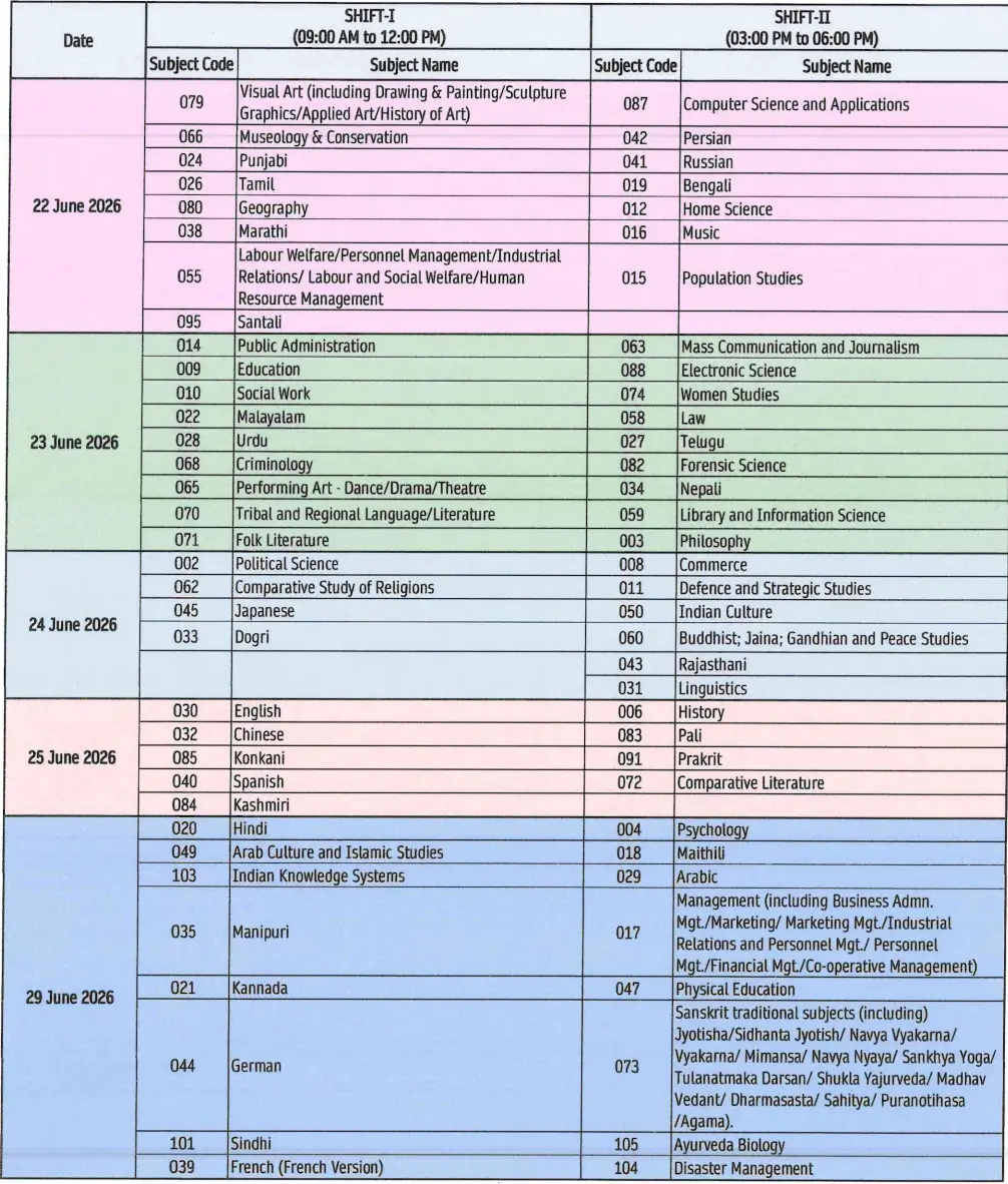 UGC NET Datesheet and Schedule 2026 Out for June Exam, Check Subject-wise Exam Dates_3.1