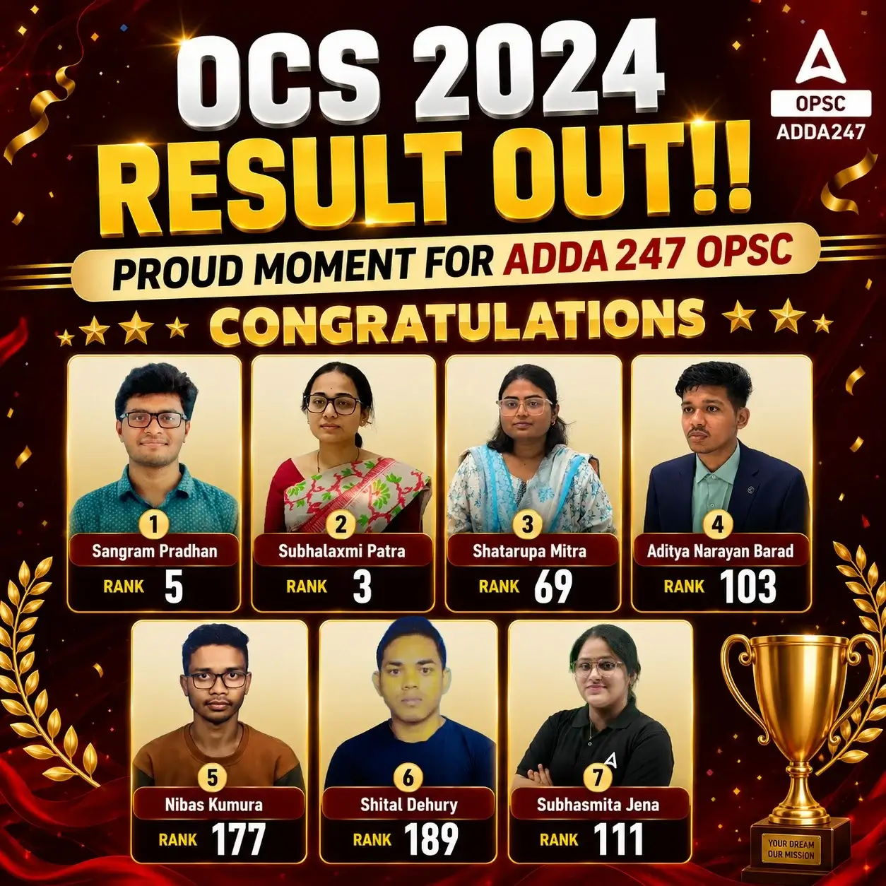 OPSC OCS Prelims Answer Key 2026 Out (Unofficial), GS Paper 1 Answers_3.1