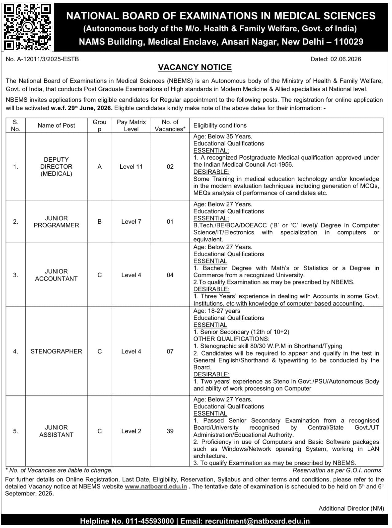 NBEMS Recruitment 2026 Notification Out for 53 Group A, B and C Posts_3.1