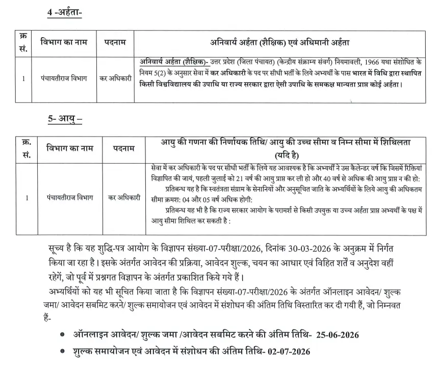 UPSSSC Lower PCS Online Form 2026 (2516 Vacancies), Last Date Extended 25 June_3.1