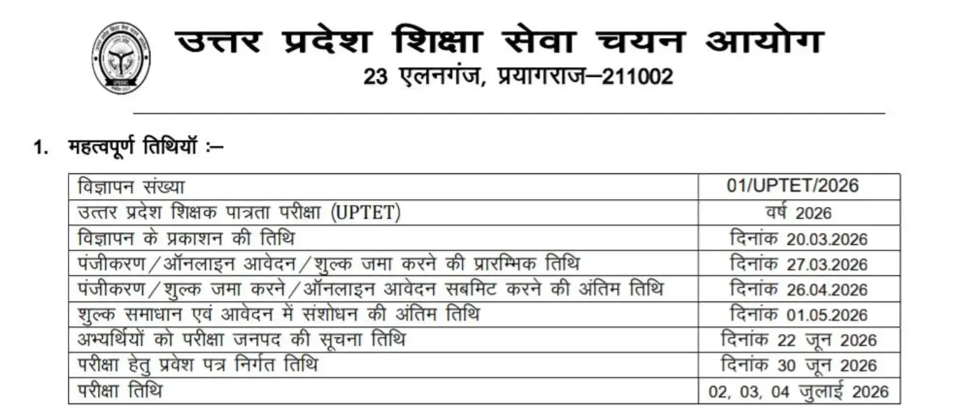 UPTET Exam City Intimation Slip 2026 Out at upessc.up.gov.in, Check Your Exam City Details_3.1