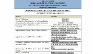 HSSC CET Group C Jail Warder Recruitment 2026