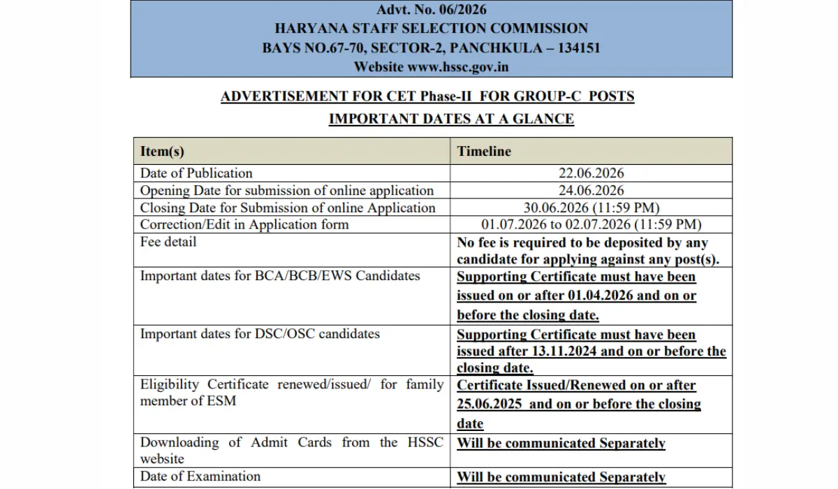 HSSC CET Group C Jail Warder Recruitment 2026