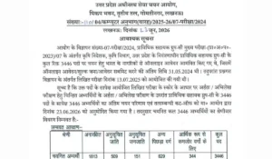 UPSSSC AGTA Final Result 2026