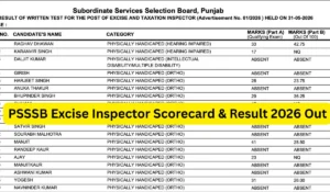 psssb excise inspector result and marks