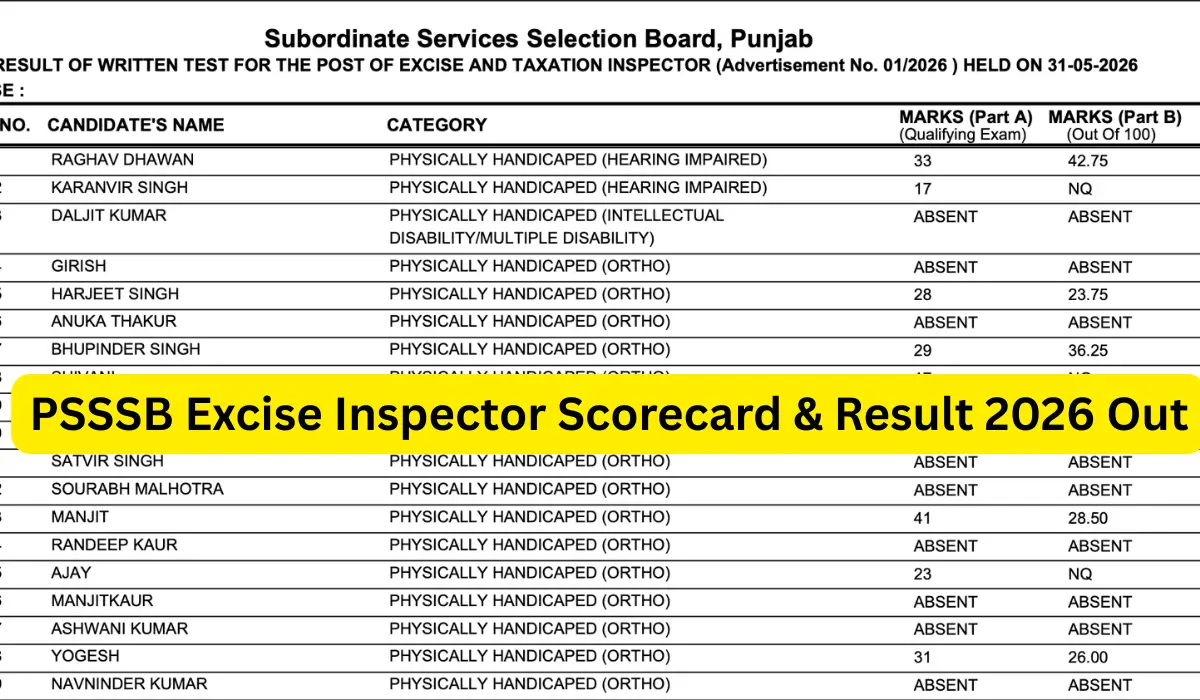 psssb excise inspector result and marks