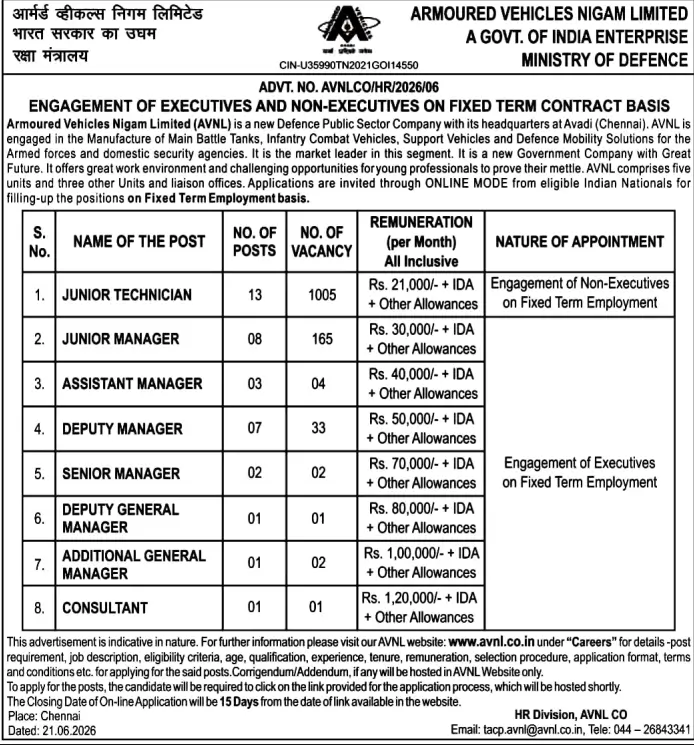 AVNL Recruitment 2026 Notification Out for 1200 Junior Technician, Manager, and Other Posts_3.1