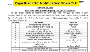 rajasthan cet