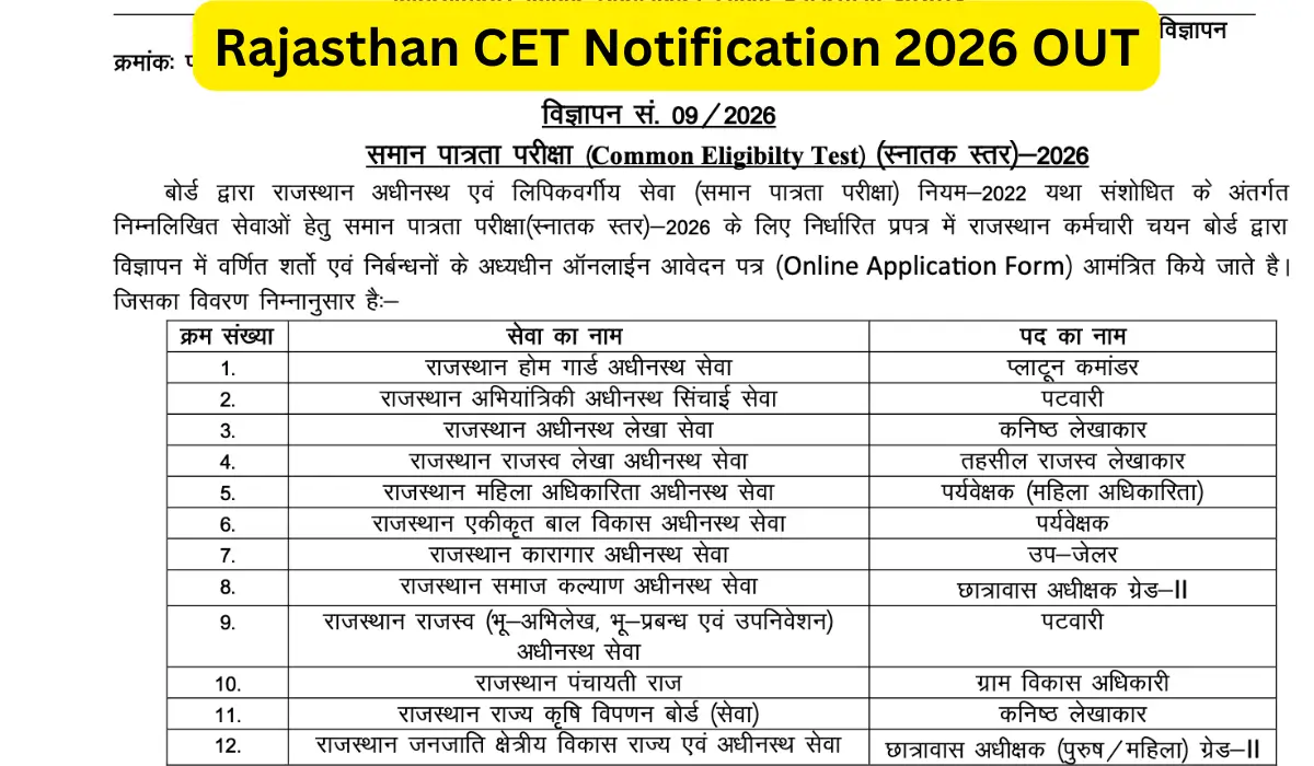 rajasthan cet