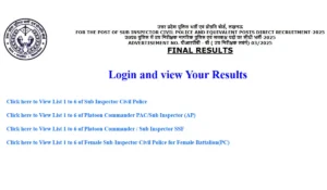 UP Police SI Final Result 2026