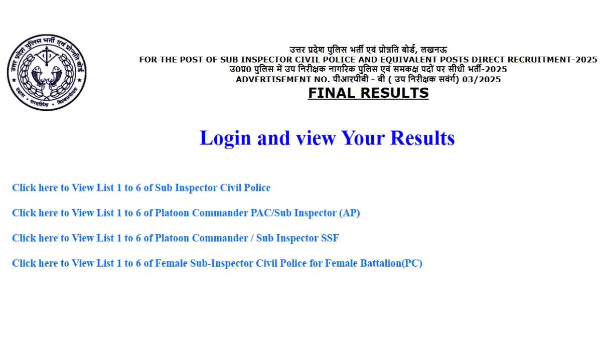 UP Police SI Final Result 2026