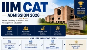 iim cat