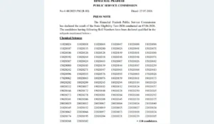 HP SET Result 2026