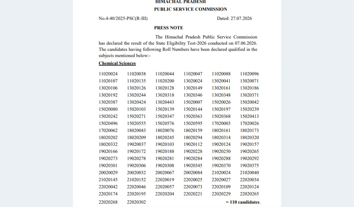 HP SET Result 2026