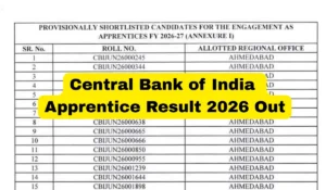 Central Bank of India Apprentice Result 2026