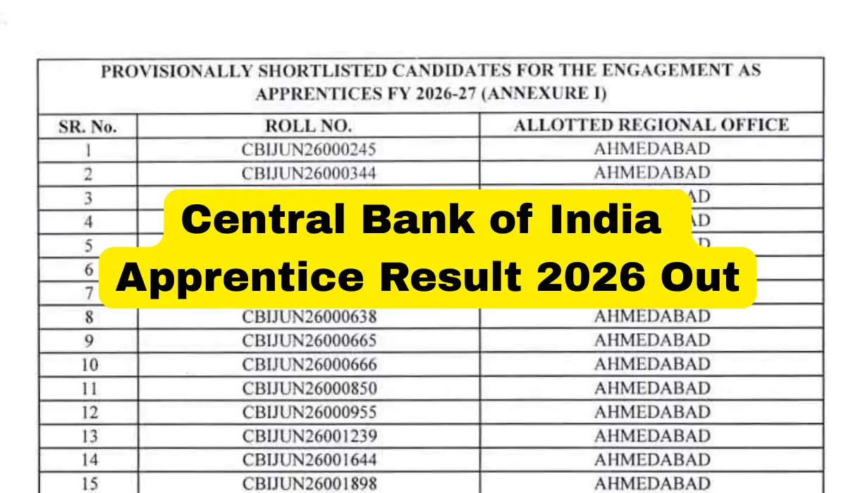 Central Bank of India Apprentice Result 2026