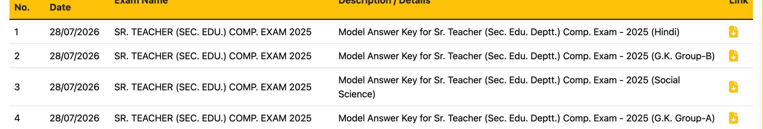 RPSC 2nd Grade Answer Key 2026 Out (All Subjects), Download Senior Teacher Official Key PDFs_3.1
