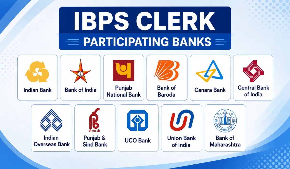 ibps clerk participating bank