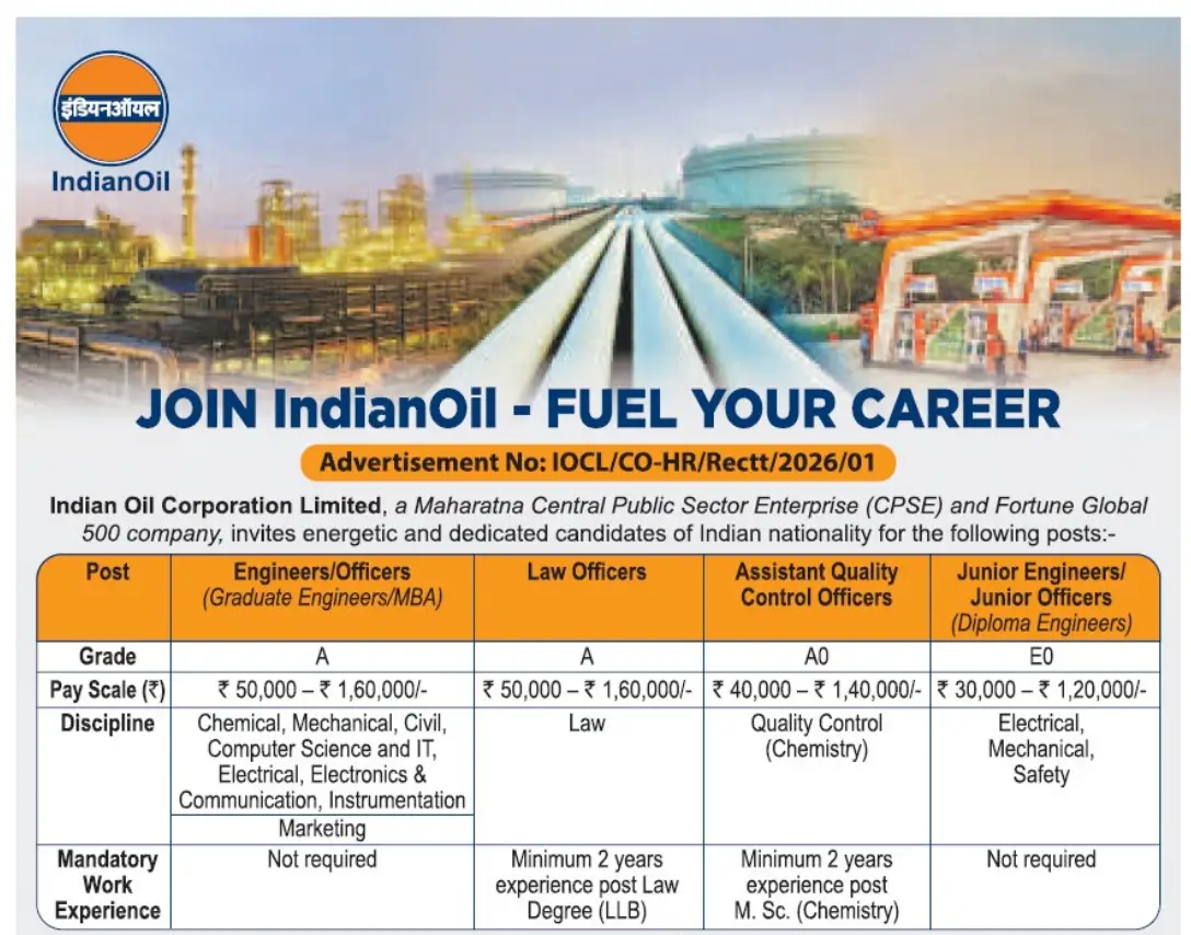 IOCL Recruitment Notification 2026 Out for JE, Engineer/Officers, Check Apply Online Dates_3.1