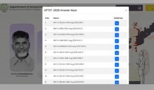 AP TET Response Sheet 2026