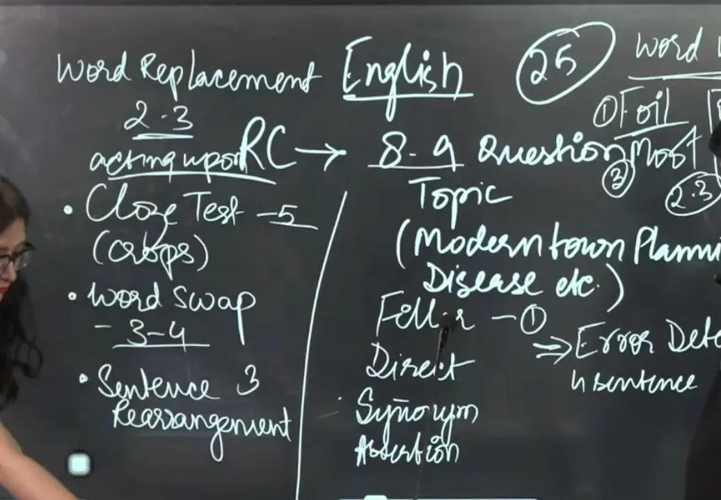 IBPS PO Prelims Exam Analysis 2026 (22 August), Shift 1 Question & Difficulty Level_6.1