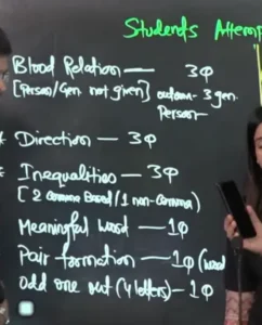 IBPS PO Prelims Exam Analysis 2026 (22 August), Shift 1 Question & Difficulty Level_3.1