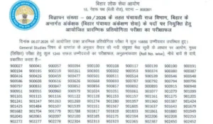 BPSC Auditor Result 2026 Out, 1248 Candidates Shortlisted for Mains Exam