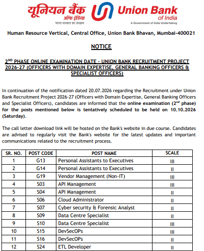 Union Bank of India SO Exam Date 2026 Out (395 Posts): Online Exam on 10 Oct_3.1