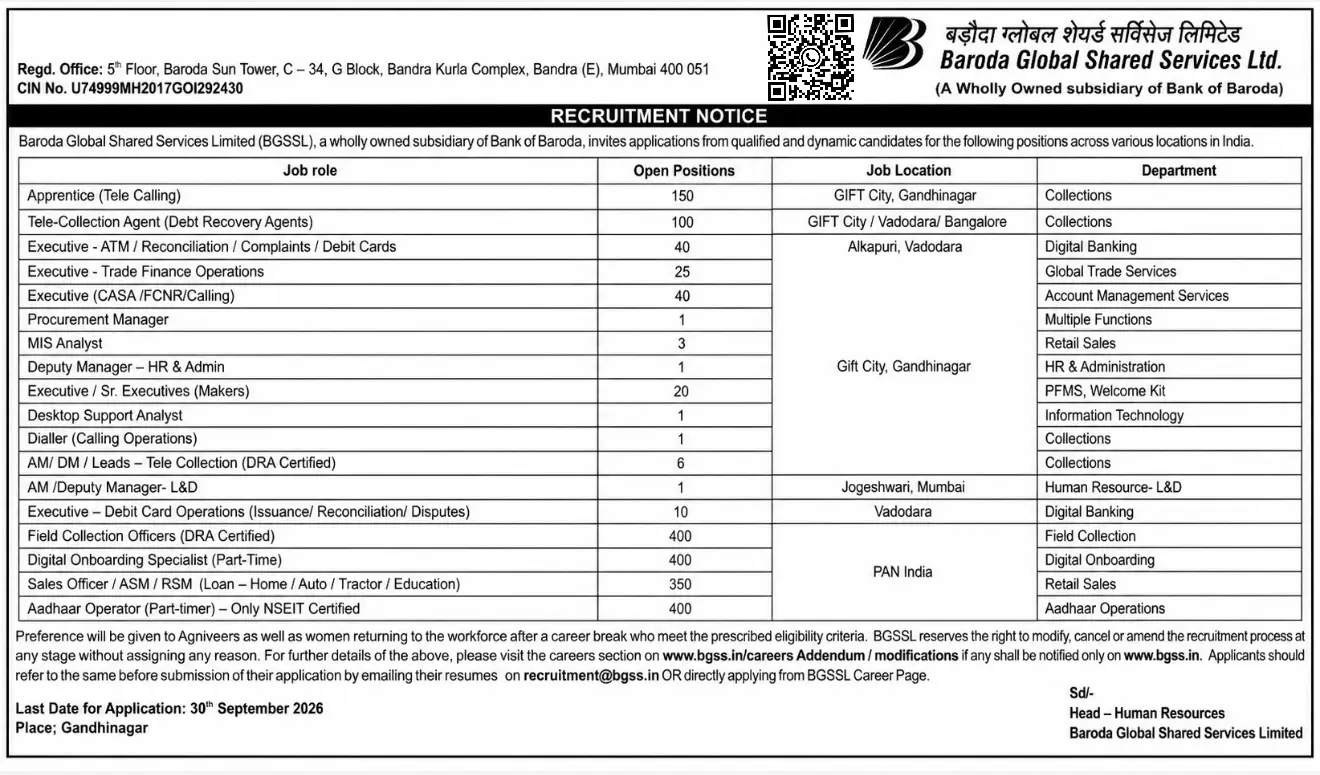 BGSSL Recruitment 2026 Notification Out: 2049 Vacancies (Under BOB), Check Application & Eligibilty_3.1