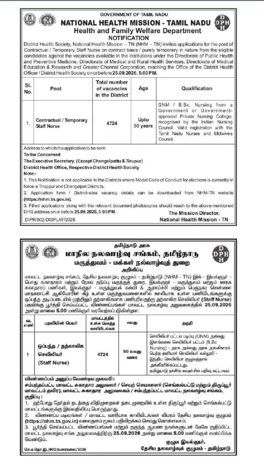 TN NHM Staff Nurse Recruitment 2026 Out For 4725 Vacancies, Submit Form Offline_3.1