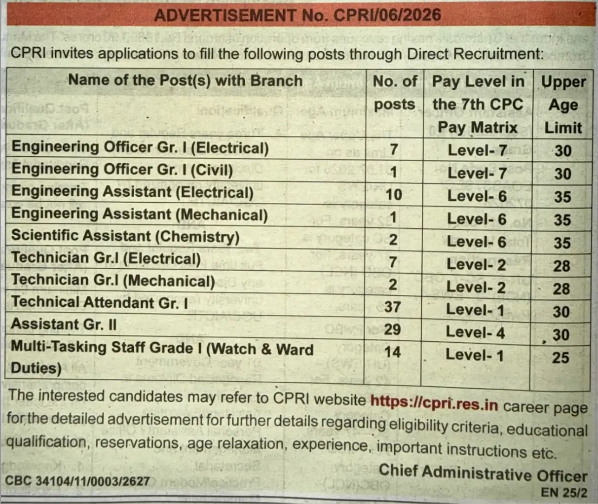 CPRI Recruitment 2026 Notification Out- 110 Assistant, MTS, Technician, Engineer Posts_3.1