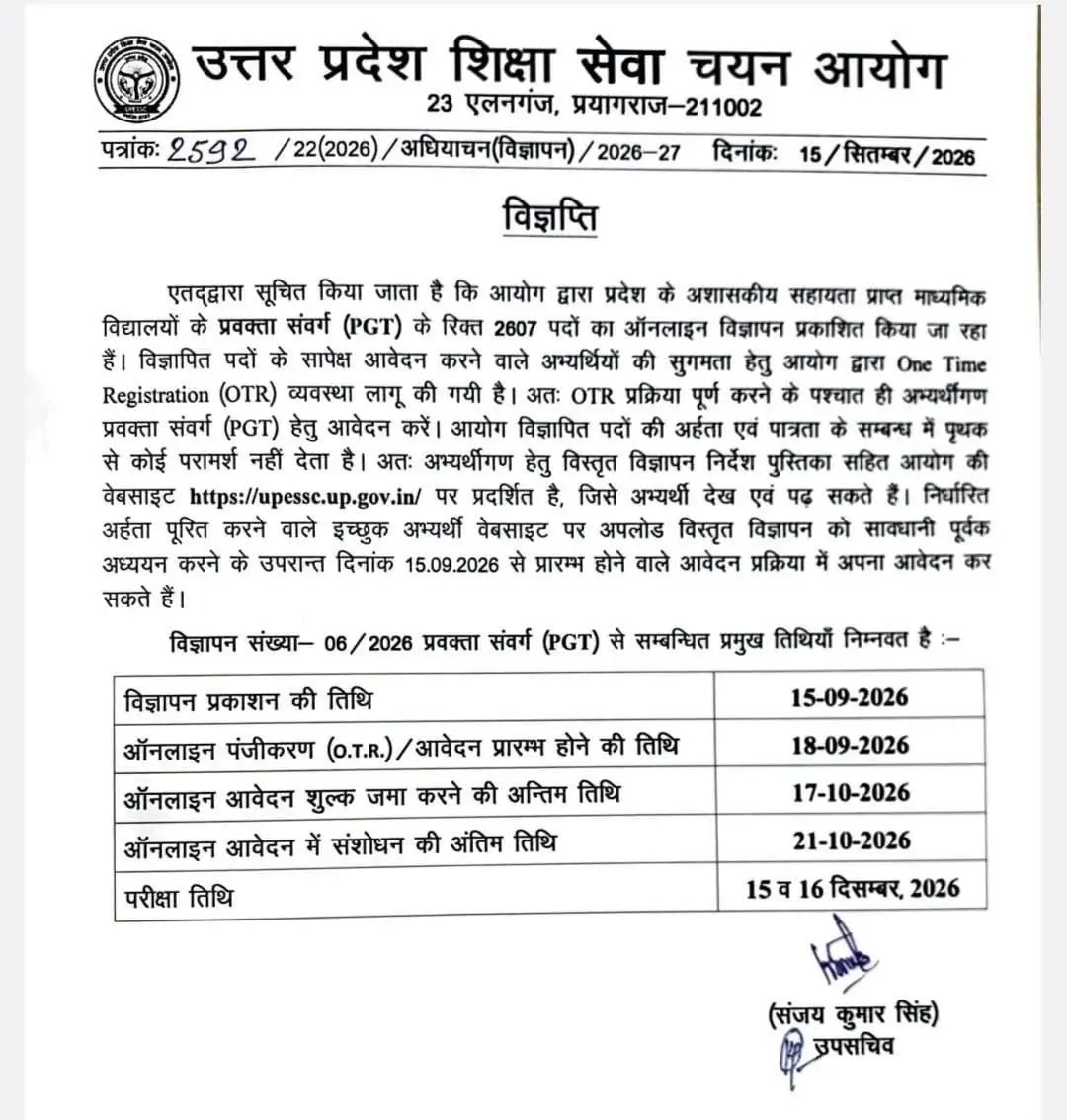 UP PGT Notification 2026