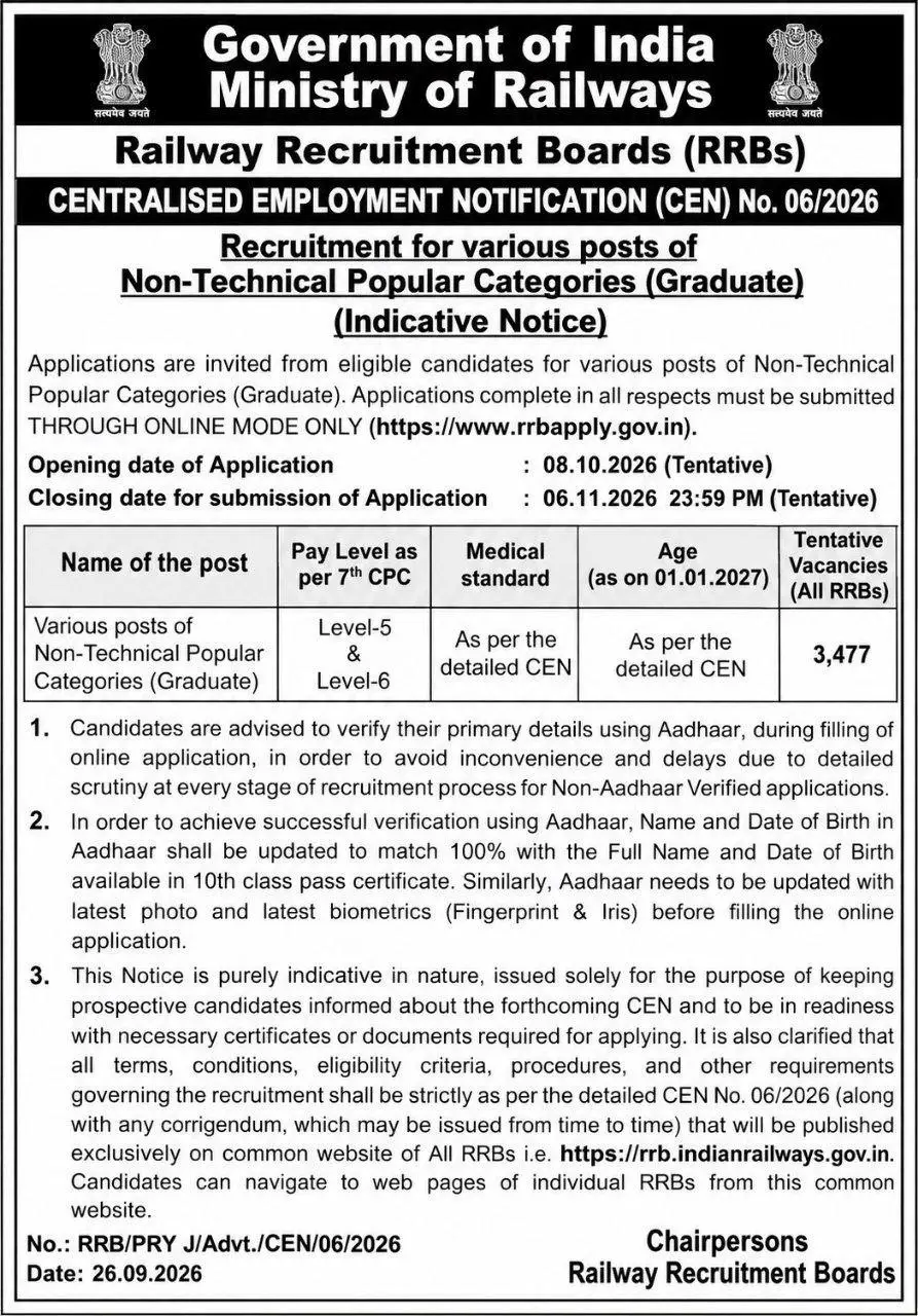 RRB NTPC Graduate Recruitment Notification 2026 Out For 3477 Vacancies (CEN 06/2026)_3.1