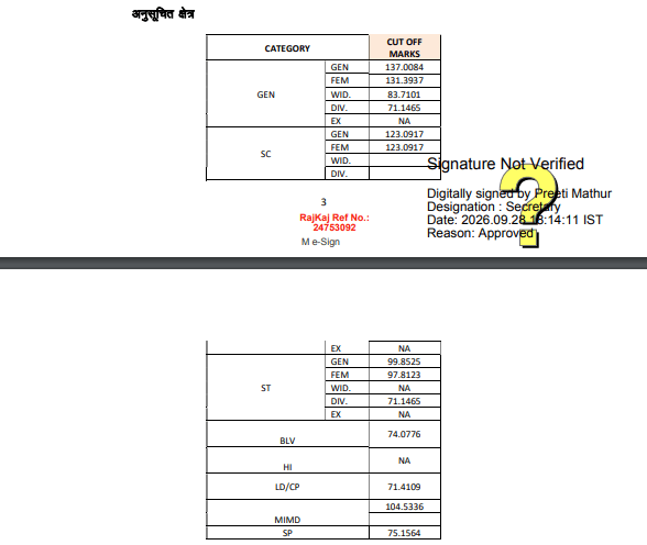 RSSB LDC Result 2026 OUT at rssb.rajasthan.gov.in, ऐसे करें डाउनलोड_3.1